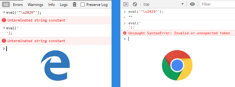 PARAGRAPH SEPARATOR entity in the Edge and Chrome