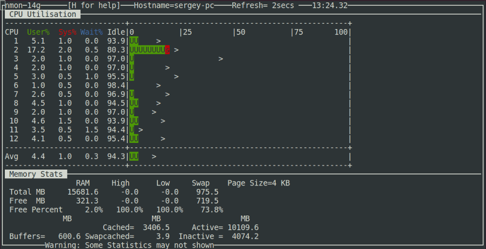 nmon at the terminal