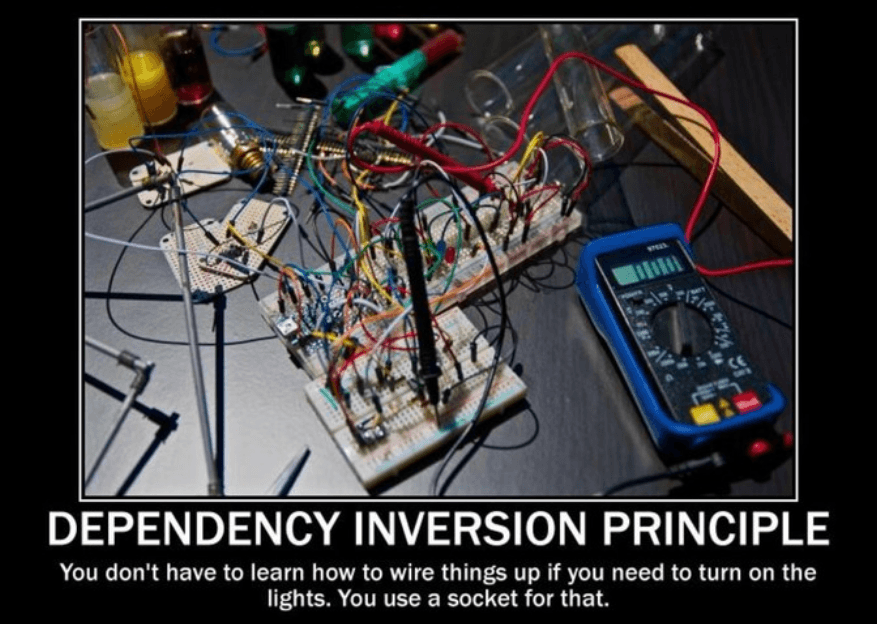 Dependency Inversion Principle