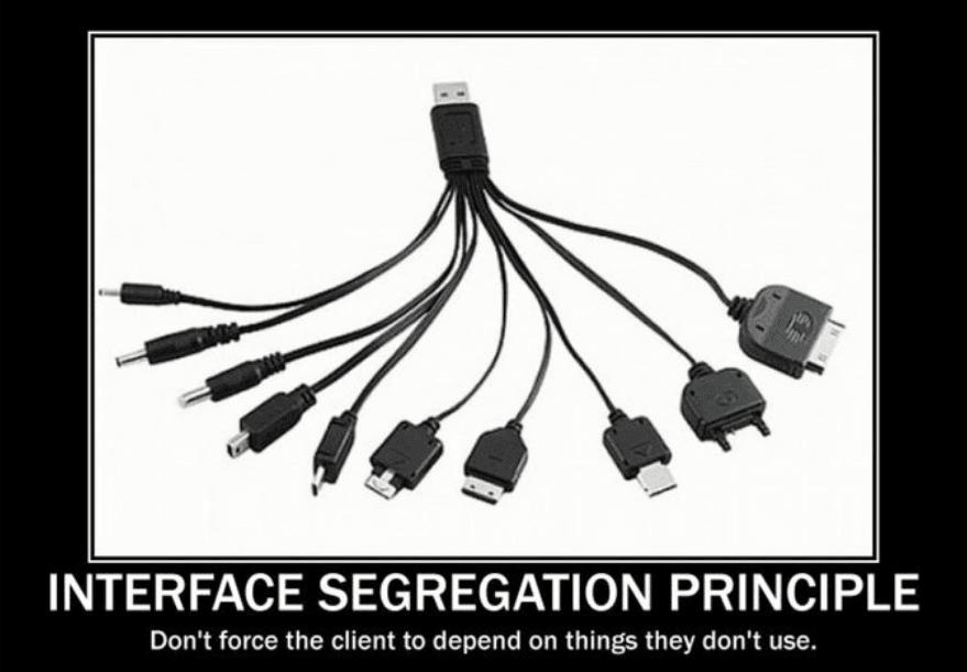 Interface segregation principle