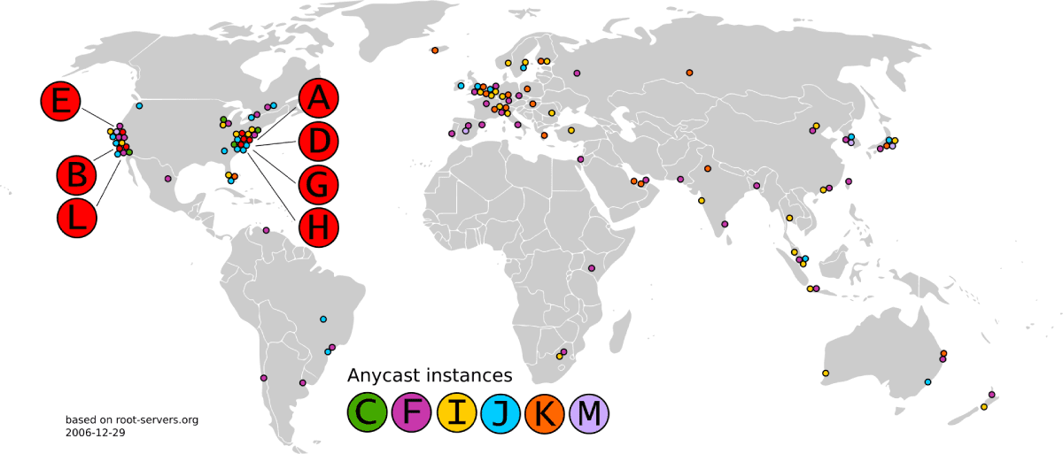 A map of the thirteen logical name servers, including anycasted instances, at the end of 2006