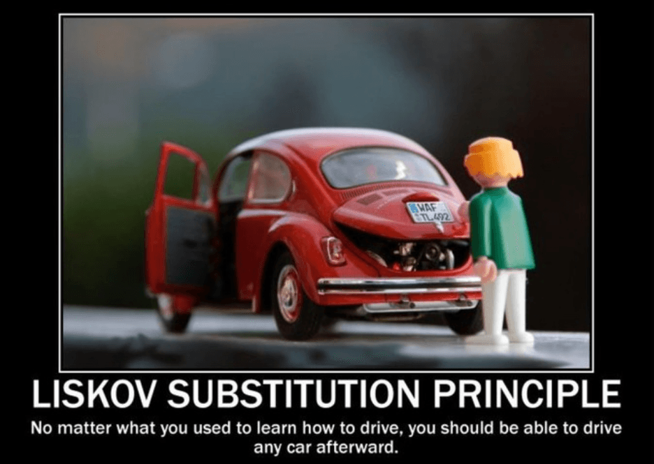 Liskov substitution principle