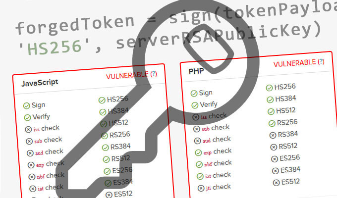 JWT Algorithm vulnerability